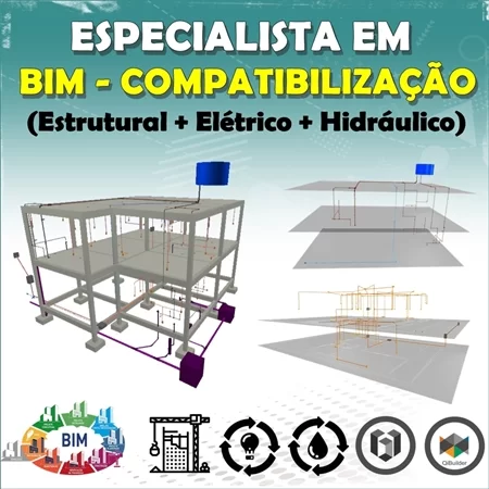 combobim